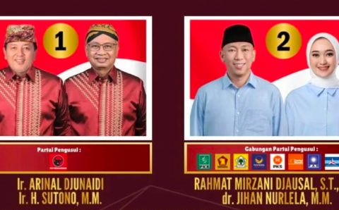 Hasil Survei LSI di Pilgub Lampung 2024: Paslon Mirza-Jihan Unggul dari Paslon Arinal-Sutono